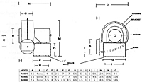 Direct Drive Low Pressure Cast Aluminum Blowers - 2