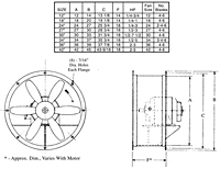 Direct Drive Model DF Tube Axial Duct Fans - 2