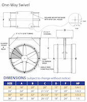 Direct Drive Man and Product Blower Fans - One-Way-Swivel-Specifications