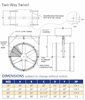 Direct Drive Man and Product Blower Fans - Two-Way-Swivel-Specifications