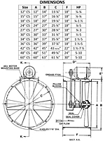 Belt Drive Model BCS Tube Axial Duct Fans - 2