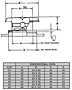 Hooded Model 1900 B Roof Exhaust or Supply Ventilators - 2