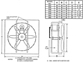 Belt Drive 800 Series Industrial Exhaust Panel Fans - 2