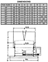 Belt Drive Model BRV Industrial Roof Exhaust Fans - 2