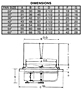 Belt Drive Model BRV8 Roof Exhaust Fans - 2